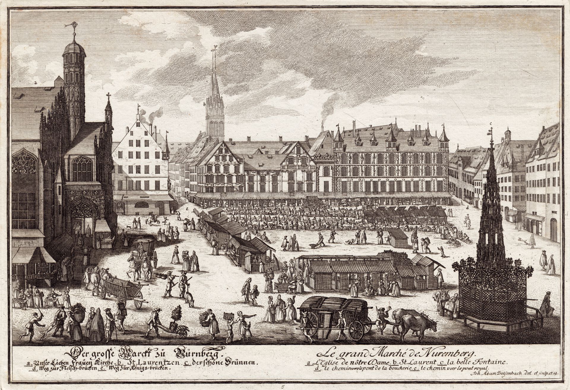 The Great Market in Nuremberg General view