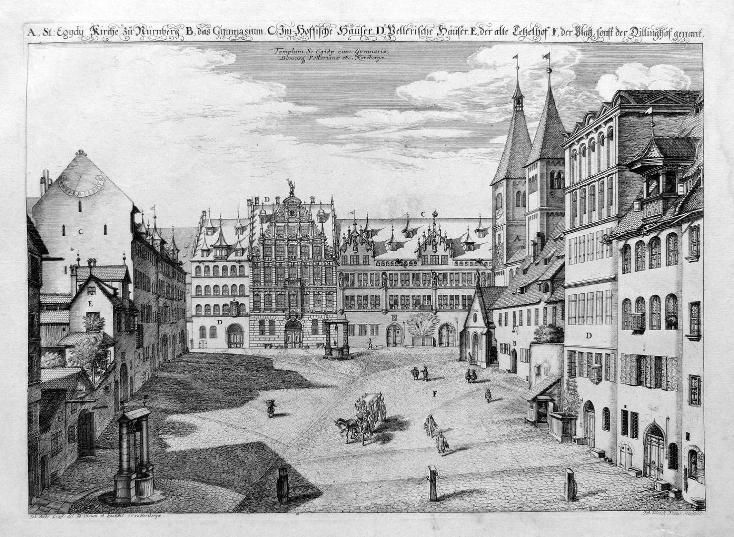 “Urbis Norimbergensis Insigniorum Templorum…” Egidien-Church and square General view