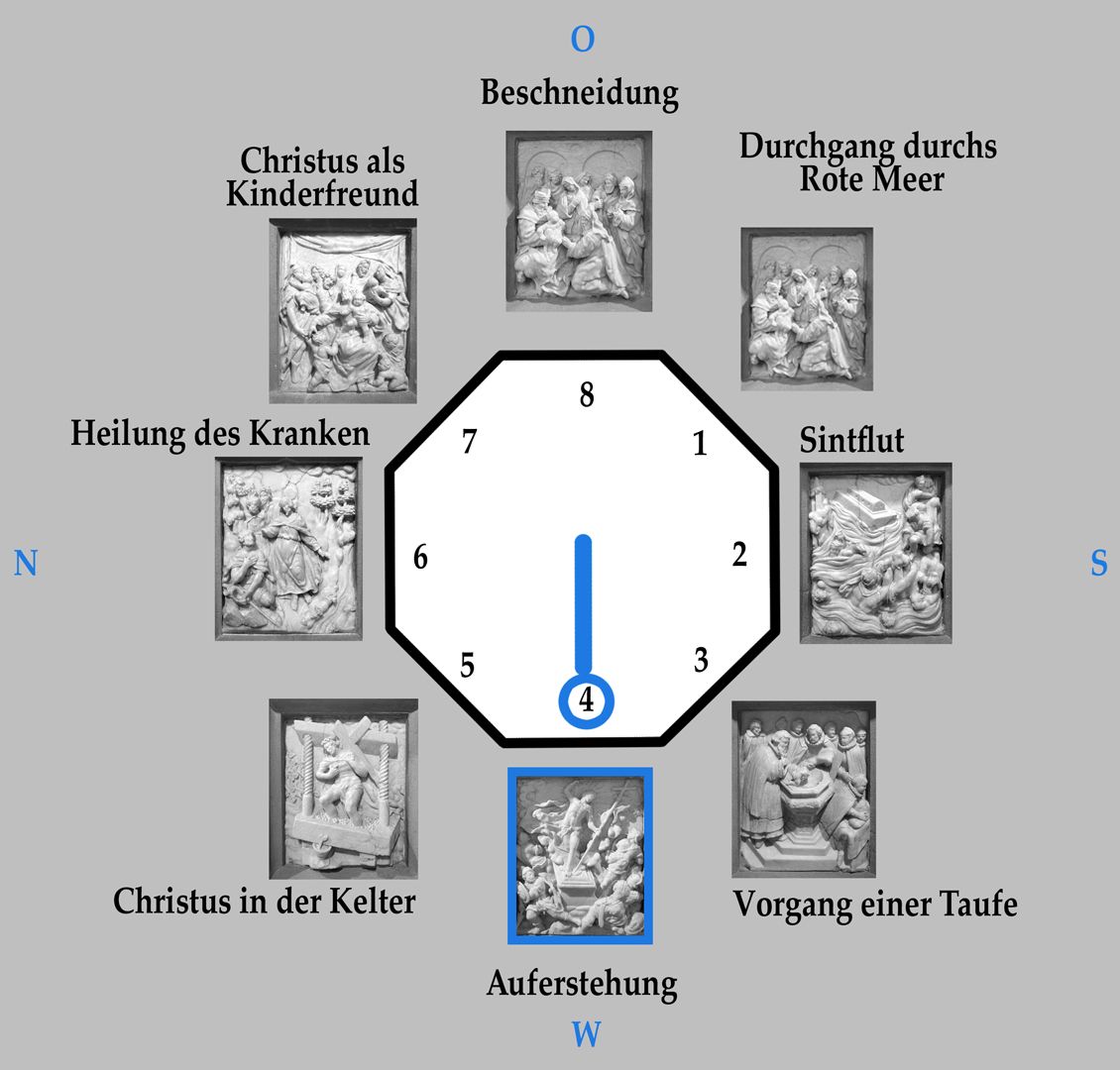 Marmorreliefs eines Taufsteins Marmorrelief / Position 4 / Auferstehung
