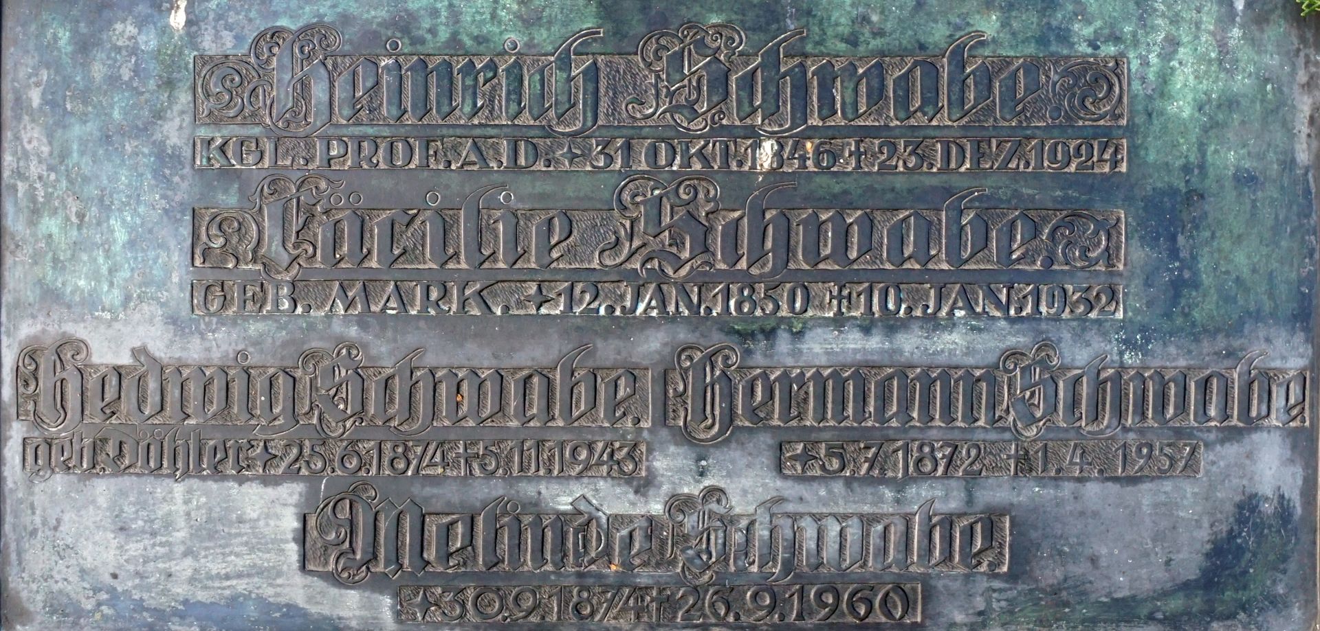 Johannisfriedhof grave site 778 Inscription